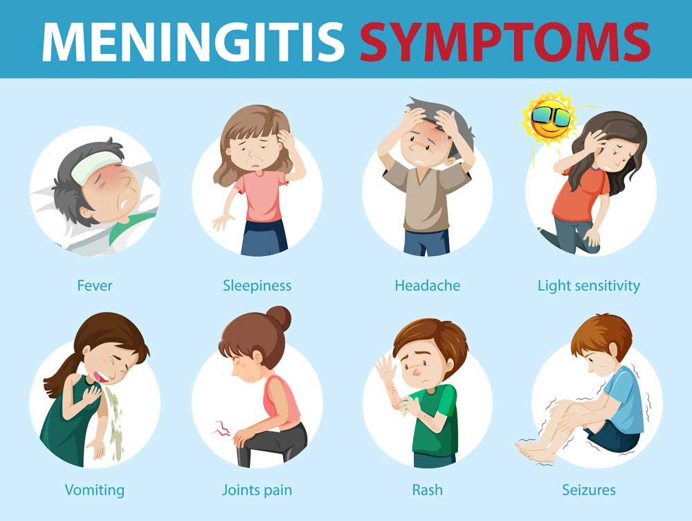 sintomi-meningite